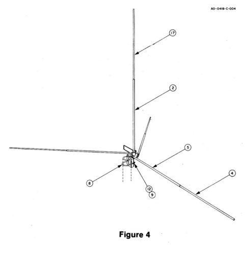 Antena GP 1/4 Telex Turner