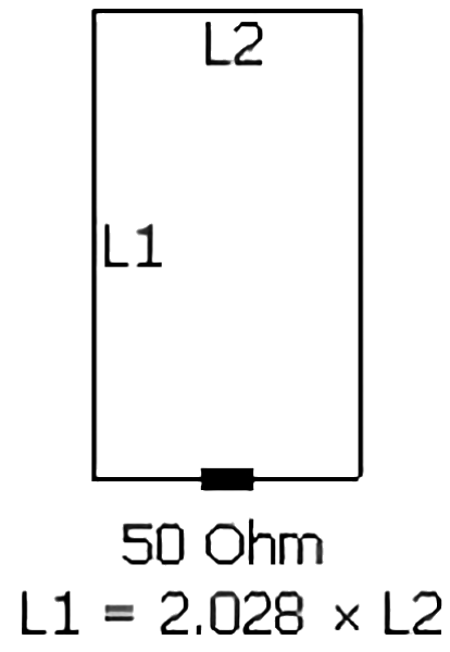 Fórmula para el cálculo de los lados de una antena quad rectangular.