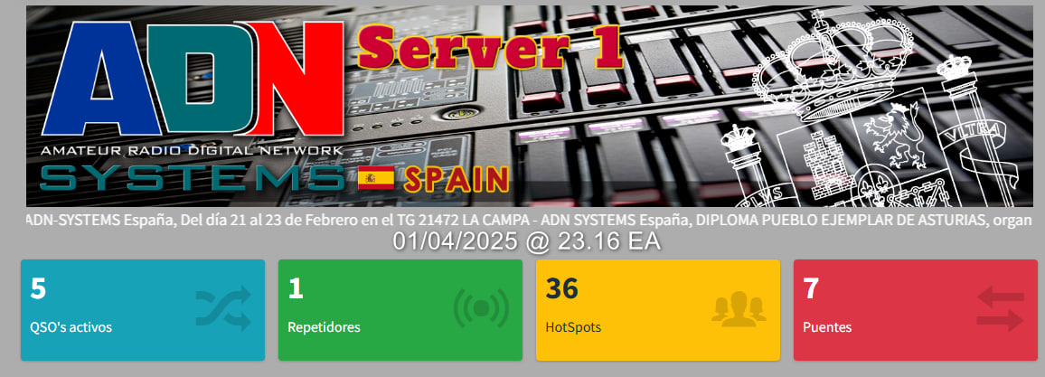 Actividad ADN Systems